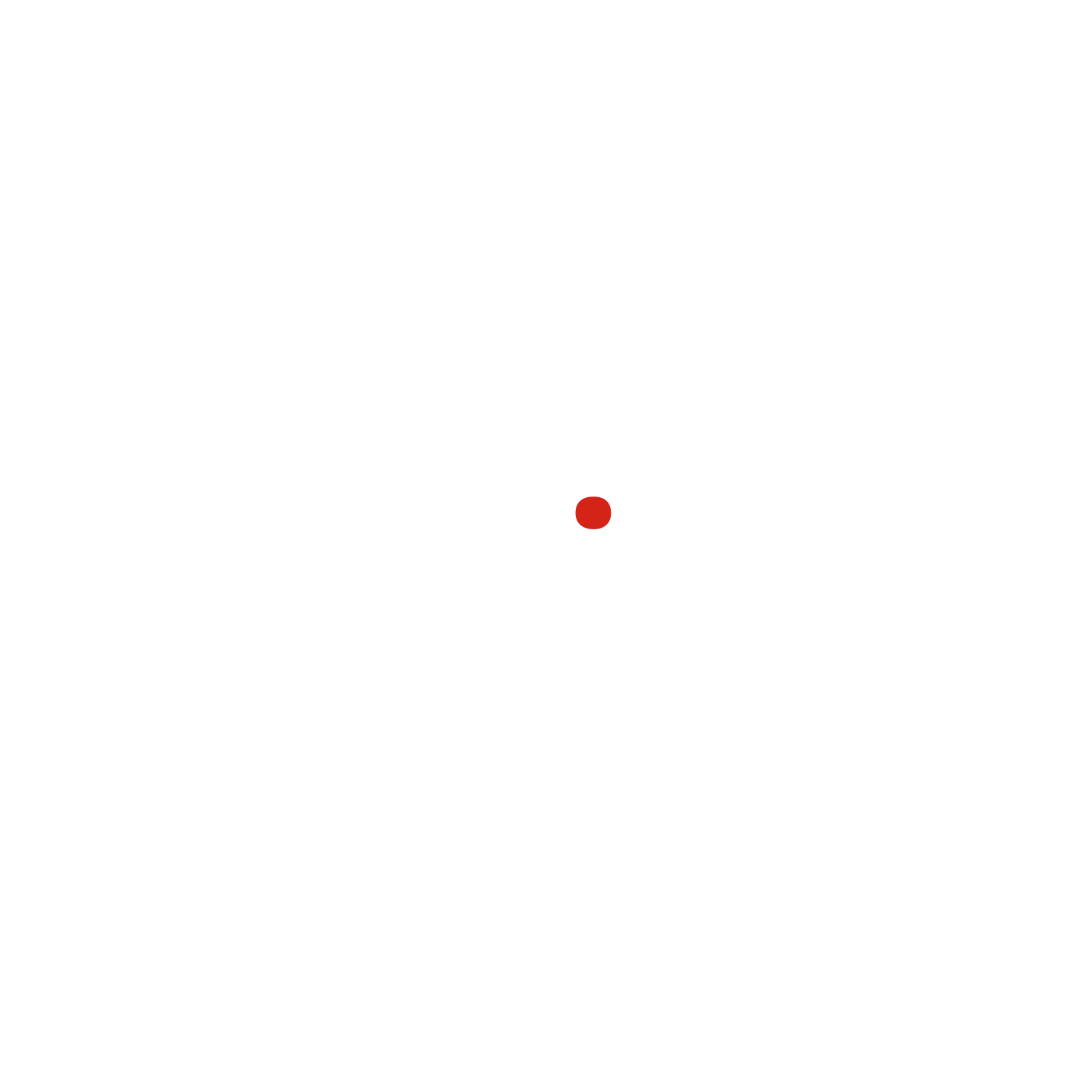 De.M Consulting